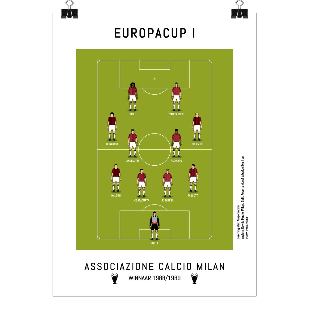 Poster A.C. Milan - europacup 1 - 1988/1989 / rood+zwart