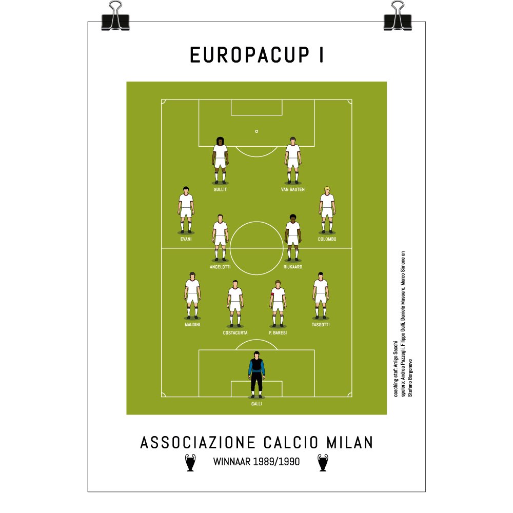 Poster A.C. Milan - europacup 1 - 1989/1990 / wit