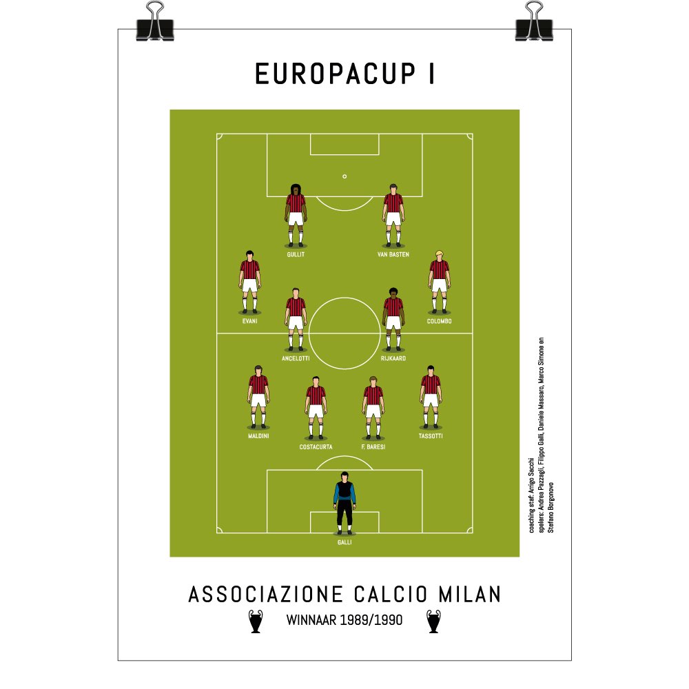 Poster A.C. Milan - europacup 1 - 1989/1990 / rood-zwart