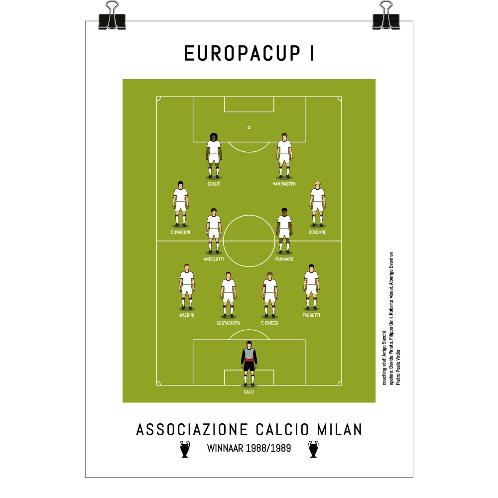 Poster A.C. Milan - europacup 1 - 1988/1989 / wit